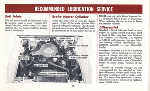 1970 Oldsmobile Cutlass Manual-38.jpg
